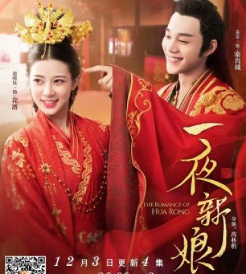 The Romance of Hua Rong (2019)