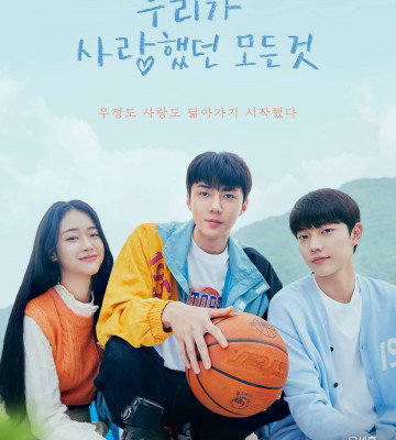 All That We Loved (2023)